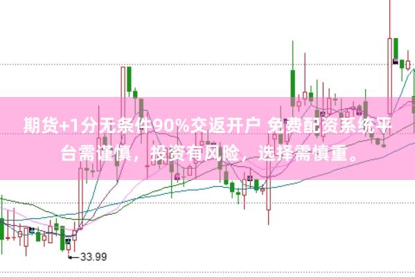 期货+1分无条件90%交返开户 免费配资系统平台需谨慎，投资有风险，选择需慎重。