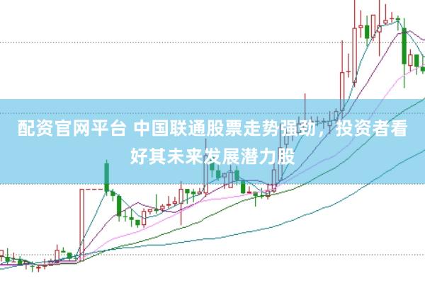 配资官网平台 中国联通股票走势强劲，投资者看好其未来发展潜力股