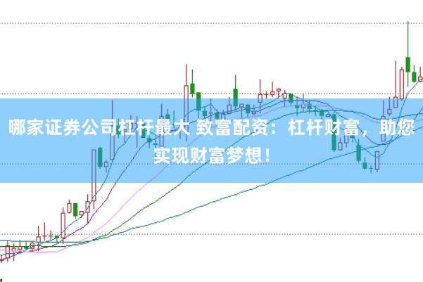 哪家证券公司杠杆最大 致富配资：杠杆财富，助您实现财富梦想！