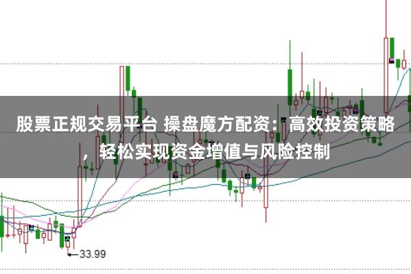 股票正规交易平台 操盘魔方配资：高效投资策略，轻松实现资金增值与风险控制