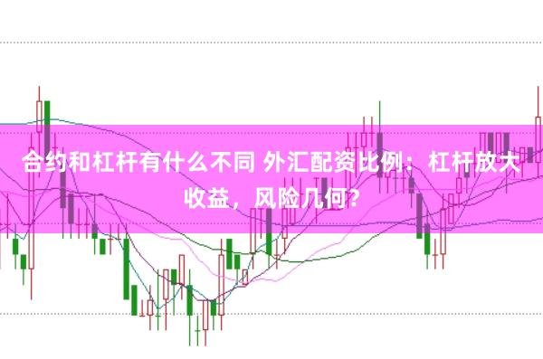 合约和杠杆有什么不同 外汇配资比例：杠杆放大收益，风险几何？
