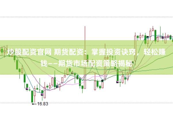 炒股配资官网 期货配资：掌握投资诀窍，轻松赚钱——期货市场配资策略揭秘