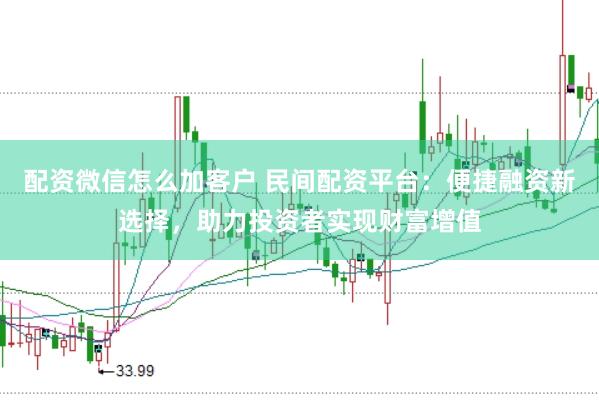 配资微信怎么加客户 民间配资平台：便捷融资新选择，助力投资者实现财富增值