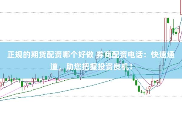 正规的期货配资哪个好做 券商配资电话：快速通道，助您把握投资良机！