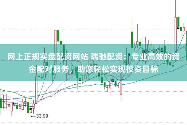 网上正规实盘配资网站 瑞驰配资：专业高效的资金配对服务，助您轻松实现投资目标