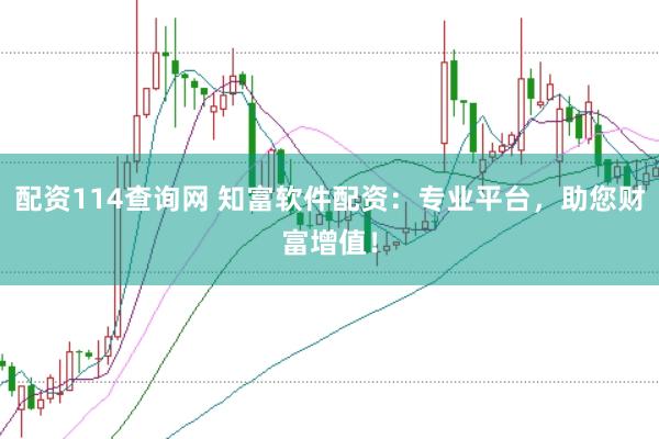 配资114查询网 知富软件配资:专业平台,助您财富增值!