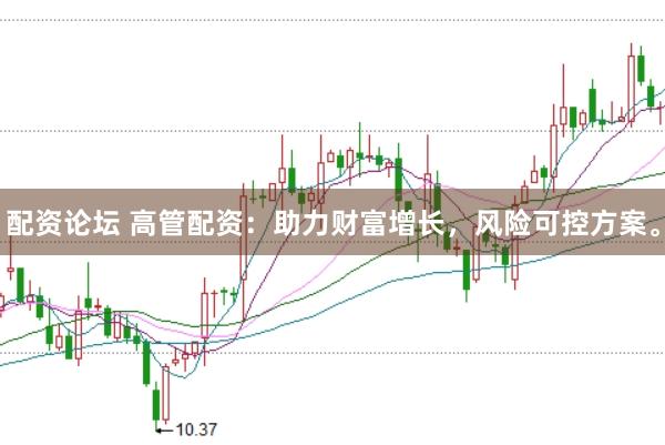 配资论坛 高管配资:助力财富增长,风险可控方案。