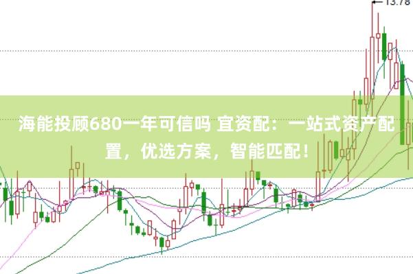 海能投顾680一年可信吗 宜资配:一站式资产配置,优选方案,智能匹配!