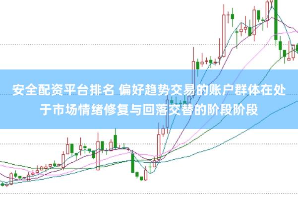 安全配资平台排名 偏好趋势交易的账户群体在处于市场情绪修复与回落交替的阶段阶段