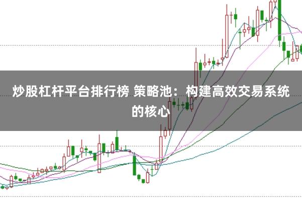 炒股杠杆平台排行榜 策略池：构建高效交易系统的核心